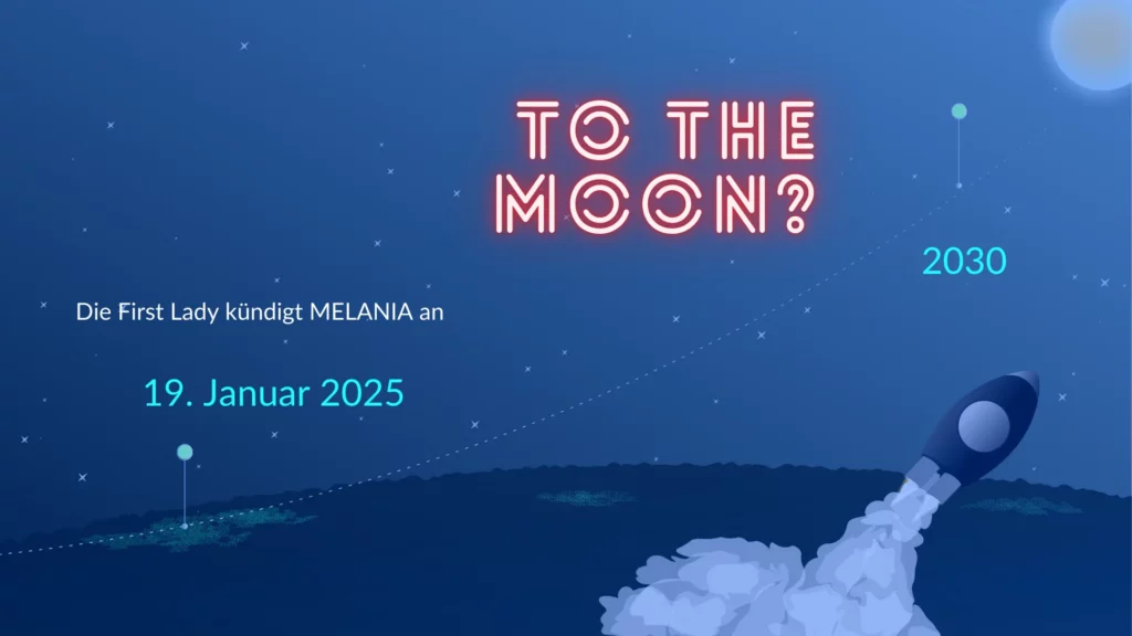 MELANIA Prognose 2030