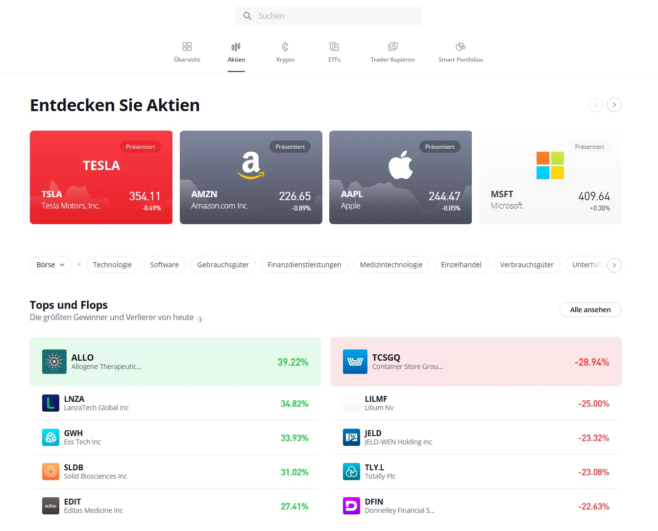anleitung etoro aktien
