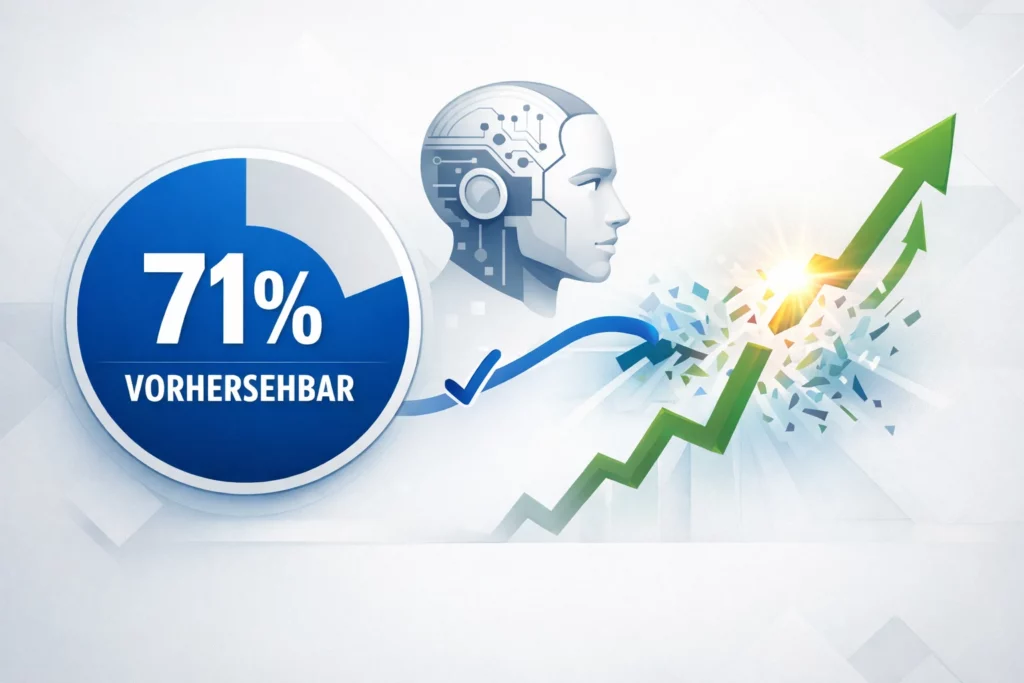Künstliche Intelligenz analysiert Finanzdaten und Rankings – Symbolbild für vorhersehbare Entscheidungen und Marktanalysen