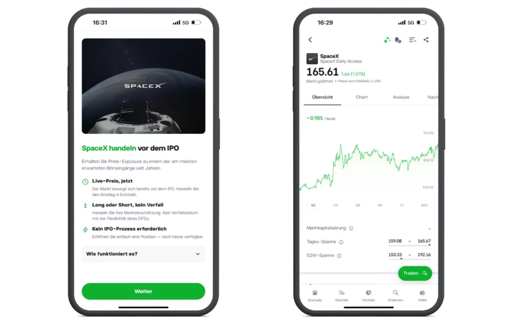 In SPCX Aktien investieren: So geht es. Schritt-für-Schritt-Tutorial.