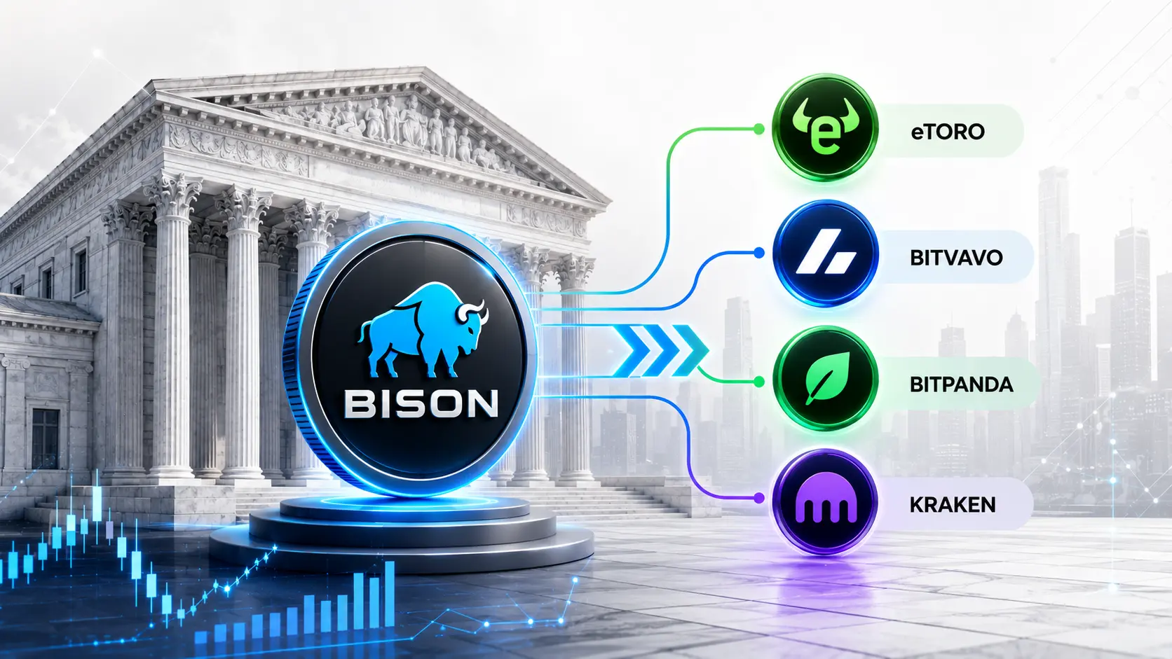 Beste Bison Alternative 2026