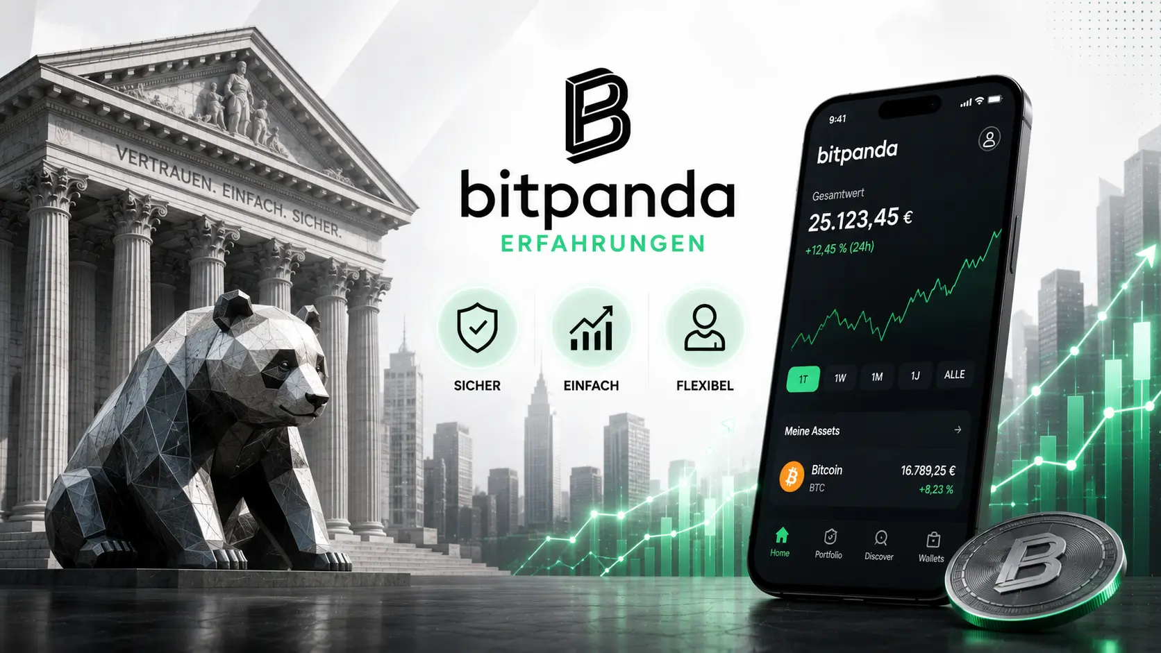 Bitpanda Test, Bewertung & Erfahrungen 2026