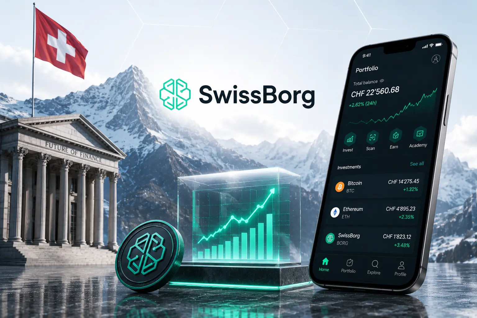 Swissborg Test, Bewertung & Erfahrungen