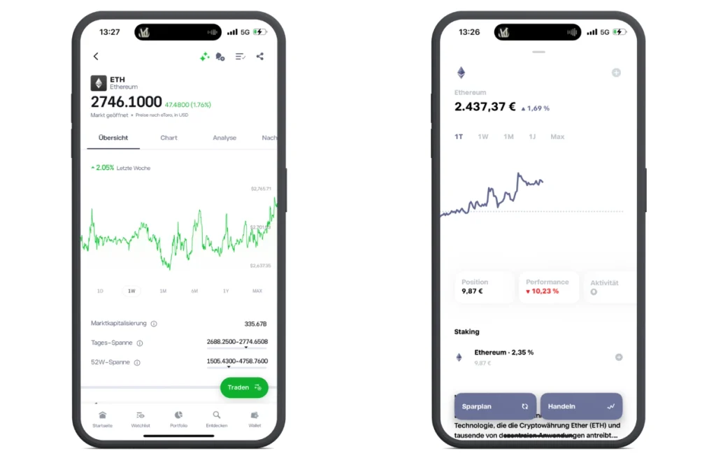 Krypto-Handel: eToro vs Ethereum.